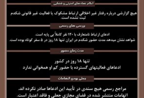 از شایعه تا واقعیت (ادعاها درباره حضور کاترین شکدم در ایران)