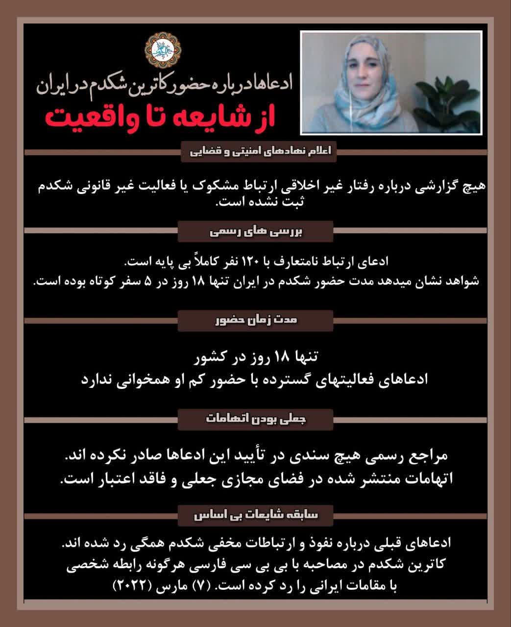 از شایعه تا واقعیت (ادعاها درباره حضور کاترین شکدم در ایران)