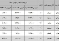 🔻نرخ کرایه اتوبوس از تهران به مرزهای اربعینی اعلام شد 🔻نرخ کرایه اتوبوس از تهران به مرزهای اربعینی اعلام شد