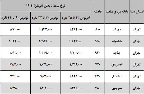 🔻نرخ کرایه اتوبوس از تهران به مرزهای اربعینی اعلام شد