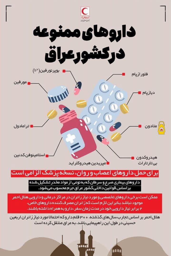 در کشور عراق چه داروهایی ممنوع است؟