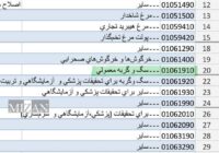 ✍️سگ گردانی ممنوعه، وارداتش آزاد!؟