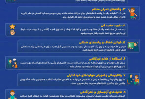 ۱۰ راهکار کاربردی برای مدیریت رفتار کودکان بیش فعال