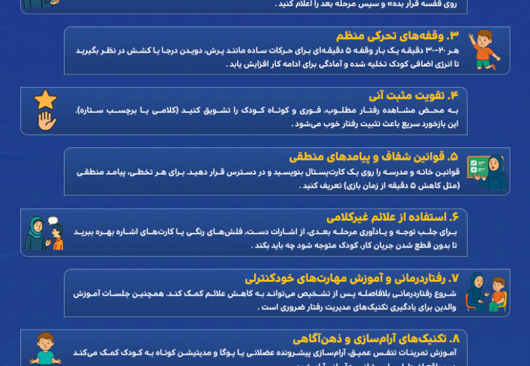 ۱۰ راهکار کاربردی برای مدیریت رفتار کودکان بیش فعال