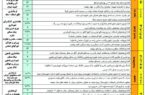برنامه های ستاد گرامیداشت هفته دولت در شهرستان ویژه مرند