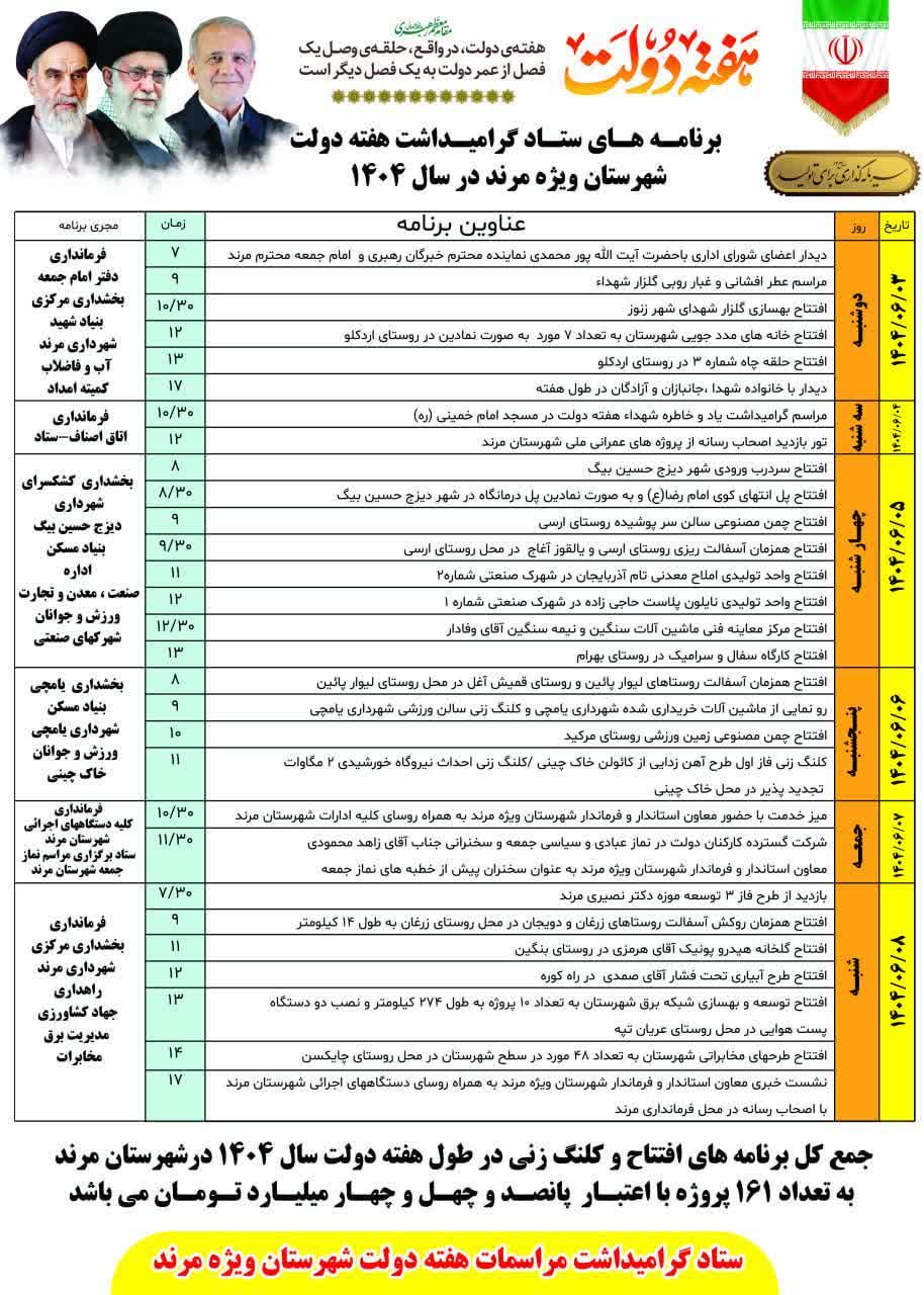 برنامه های ستاد گرامیداشت هفته دولت در شهرستان ویژه مرند