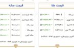 ♦️قیمت امروز طلا و سکه