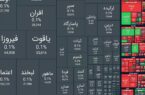 🔰ریزش ۳۵ هزار واحدی شاخص بورس
