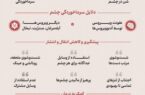 🔰مراقب سرماخوردگی چشم باشید!
