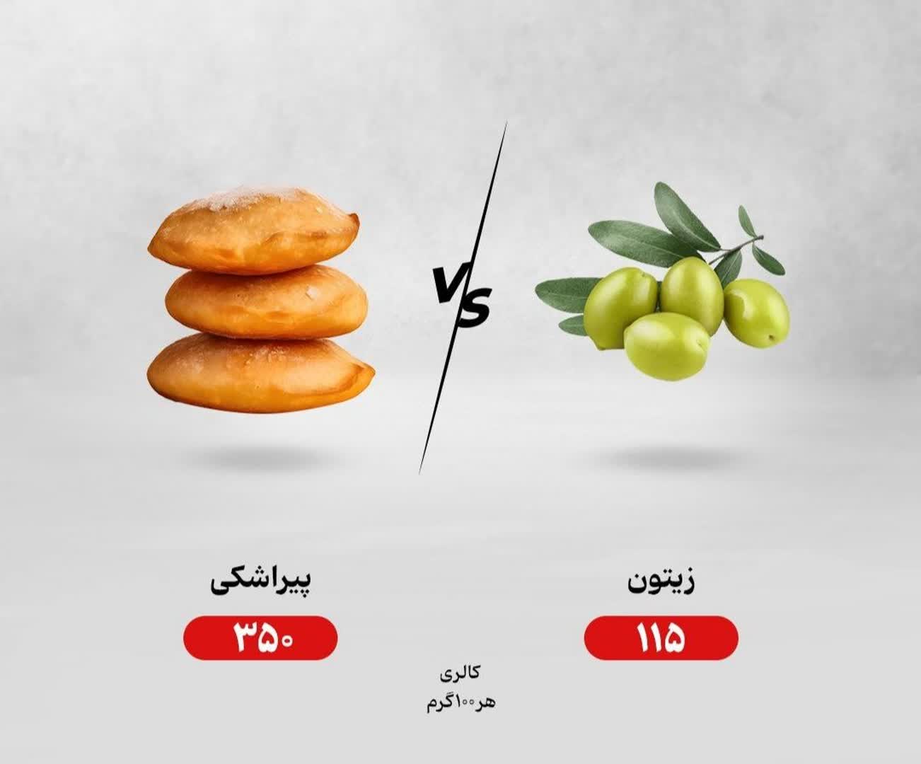 زیتون منبعی از چربی‌های سالم