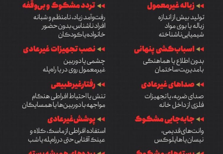 برای شناسایی جاسوسان صهیونیستها به این رفتارها مشکوک باشید