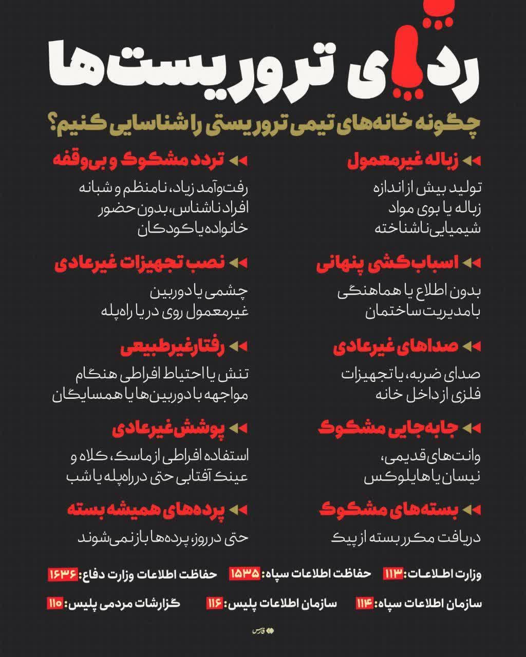 برای شناسایی جاسوسان صهیونیستها به این رفتارها مشکوک باشید