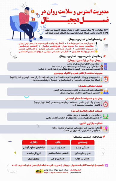 اینفوگرافیک مدیریت استرس و سلامت روان در نسل دیجیتال