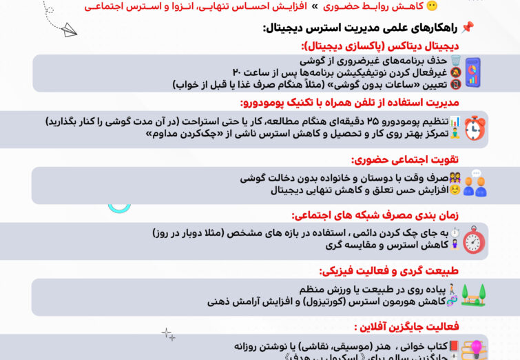 مدیریت استرس و سلامت روان در نسل دیجیتال