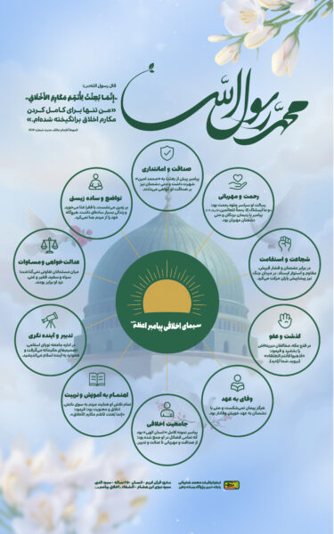 اینفوگرافیک: سیمای اخلاقی پیامبر اعظم(ص)