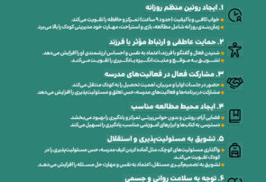 ۶ راهکار طلایی والدین برای موفقیت فرزندان در مدرسه