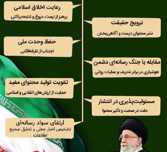 🔹️ هفت تکلیف کلیدی رهبر انقلاب برای حضور مسئولانه در فضای مجازی