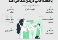 نوشیدن آب قبل از صرف صبحانه فواید بسیاری دارد.