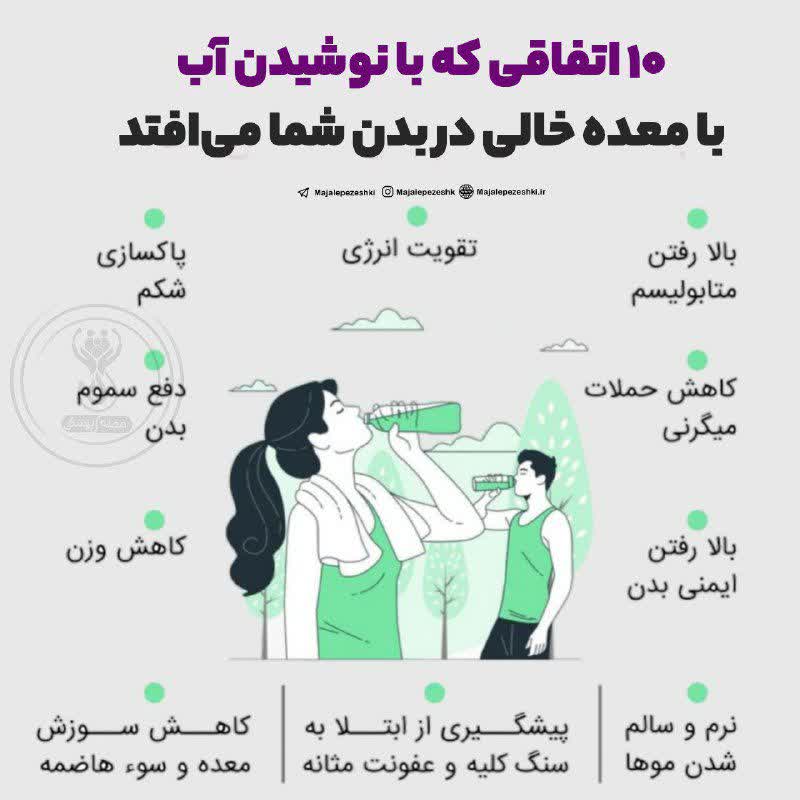 نوشیدن آب قبل از صرف صبحانه فواید بسیاری دارد.