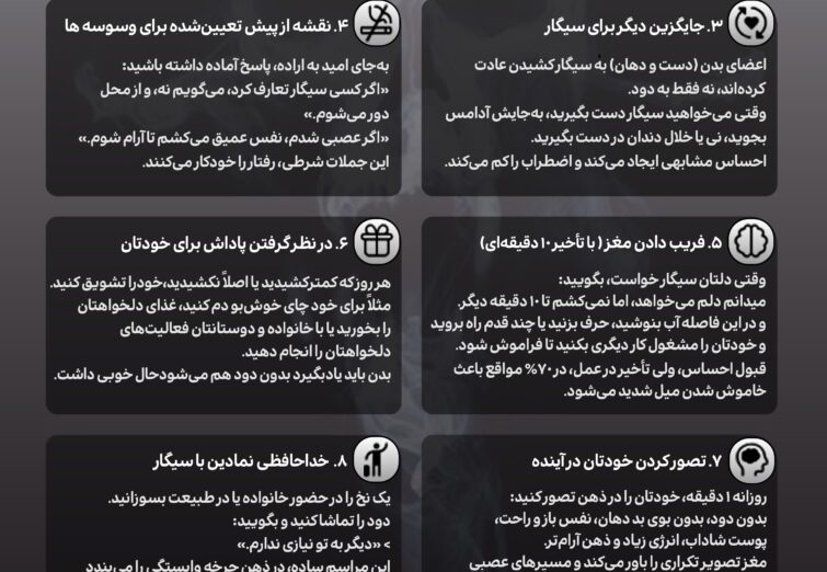 ۸ گام برای رهایی از سیگار