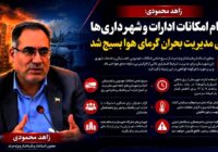 زاهد محمودی: تمام امکانات ادارات و شهرداری‌ها برای مدیریت بحران گرمای هوا بسیج شد