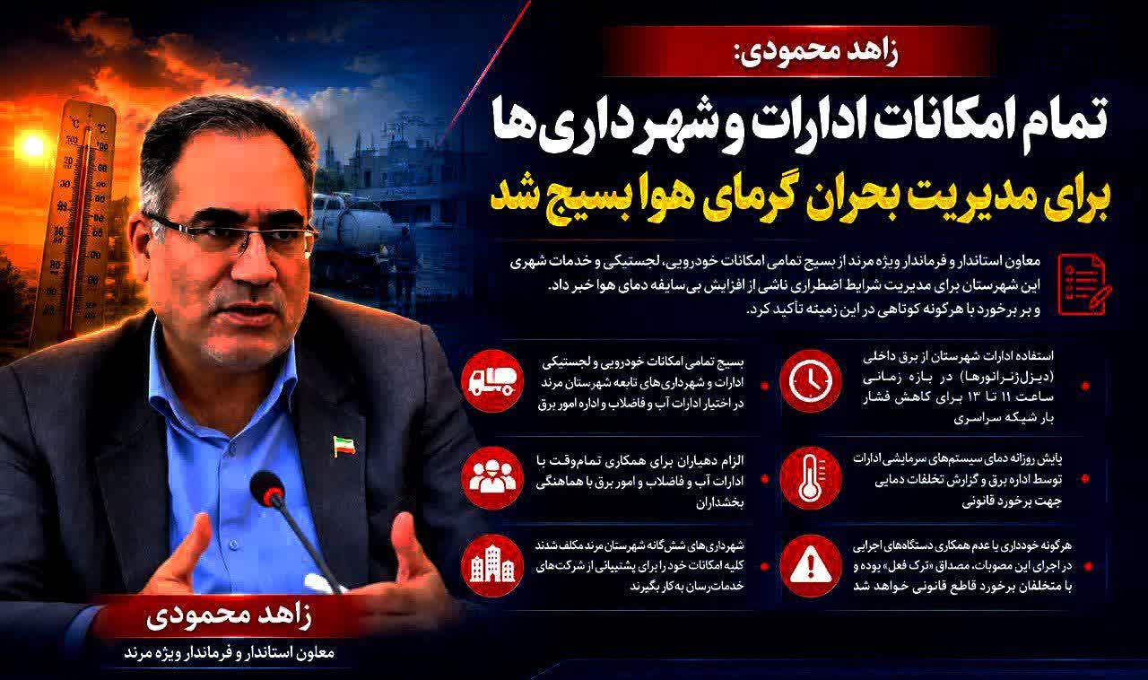 زاهد محمودی: تمام امکانات ادارات و شهرداریها برای مدیریت بحران گرمای هوا بسیج شد