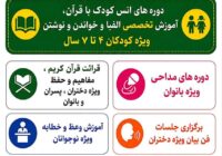ثبت‌نام دوره‌های قرآنی و فرهنگی مرکز محفل مرند آغاز شد