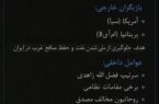 آیا می توان پرسید که ماجرای کودتای ۲۸ مرداد دیگری با سبک و سیاقی نوین و پیشرفته رخ داده و یا در حال رخداد است؟ (تحلیل جنگ و رسانه ها – ۰3)