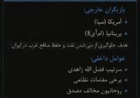 آیا می توان پرسید که ماجرای کودتای ۲۸ مرداد دیگری با سبک و سیاقی نوین و پیشرفته رخ داده و یا در حال رخداد است؟ (تحلیل جنگ و رسانه ها – ۰3)