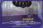 نظارت شورای نگهبان استصوابی است / مشارکت ۵۱ درصدی مردم مرند در انتخابات مجلس و ۳۷ درصدی در ریاست‌جمهوری